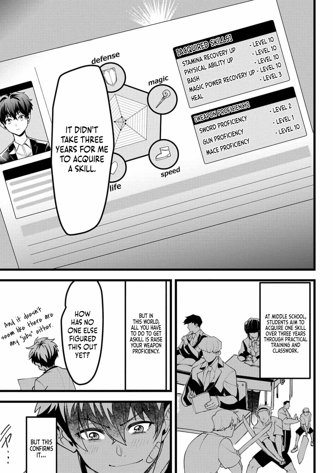 Reincarnation of the Online Game Addict ~ I Can't Use the Overpowered Fists That Made Me the Fist King, so Now I Swing a Club for Eight Hours a Day Chapter 3 8